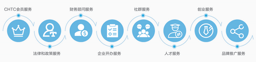 产品包装箱印刷怎么打印