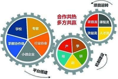 包装人才网招聘